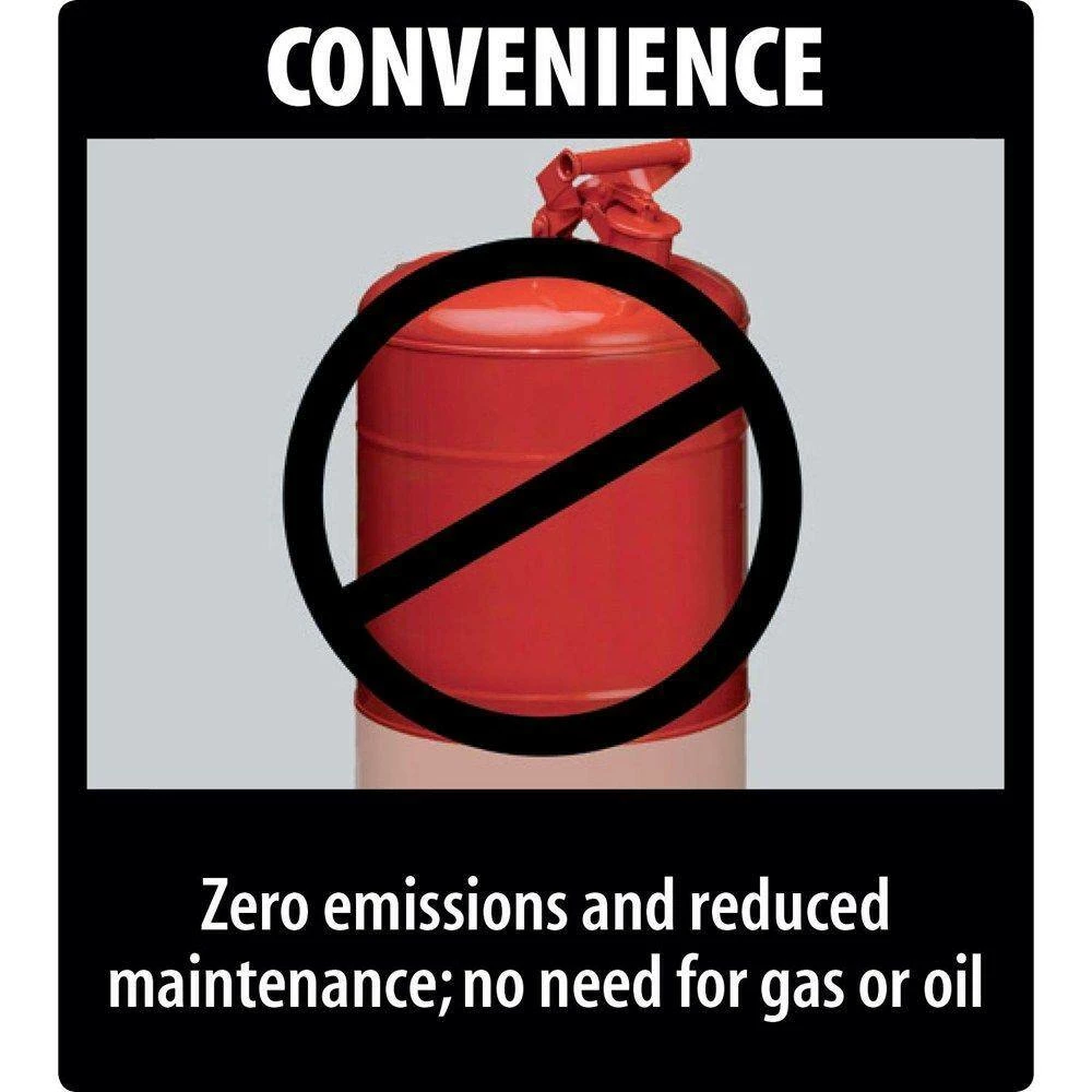 Outlet π Makita 120 MPH 473 CFM 18-Volt X2 36-Volt LXT Brushless Leaf Blower with bonus 18-Volt LXT Battery Pack 5.0Ah (2-Pack) π - Image 13