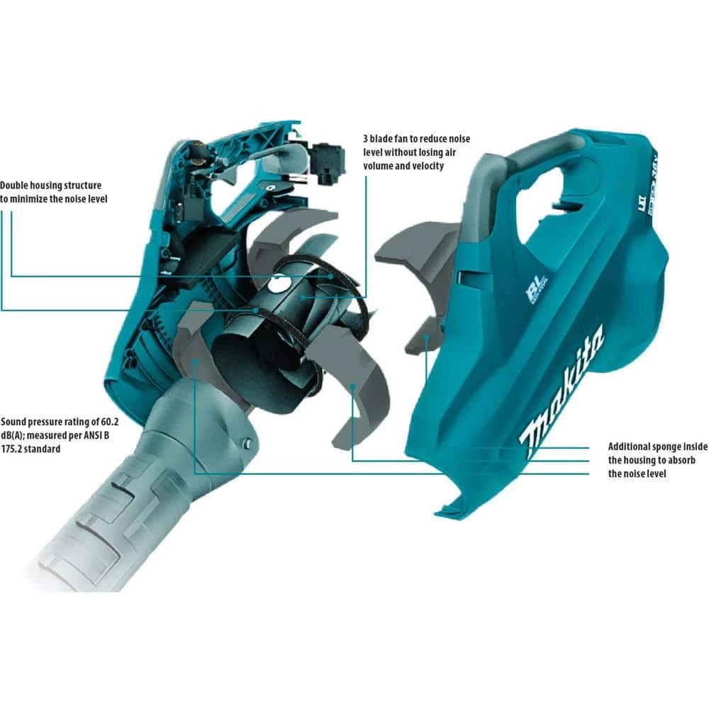 Outlet π Makita 120 MPH 473 CFM 18-Volt X2 36-Volt LXT Brushless Leaf Blower with bonus 18-Volt LXT Battery Pack 5.0Ah (2-Pack) π - Image 4
