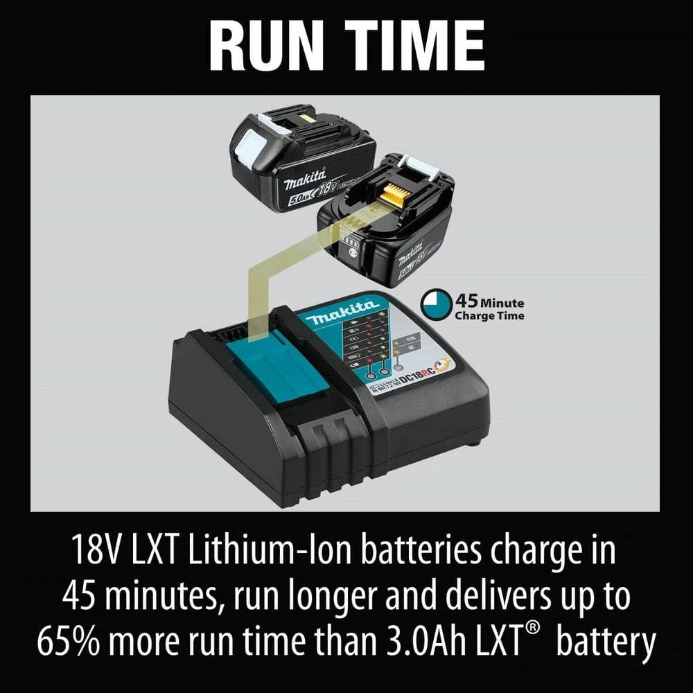 Flash Sale βοΈ Makita 18-Volt LXT Battery and Rapid Optimum Charger Starter Pack (5.0Ah) with bonus 18V LXT Brushless Compact Router π - Image 12