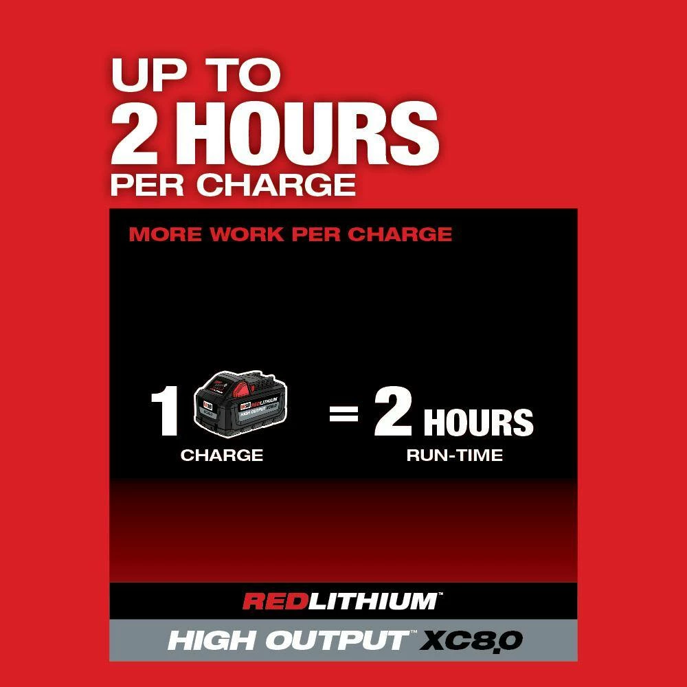 Best deal ๐ Milwaukee M18 FUEL 18V Lithium-Ion Brushless Cordless Hedge Trimmer (Tool-Only)(2-Pack) ๐ - Image 6