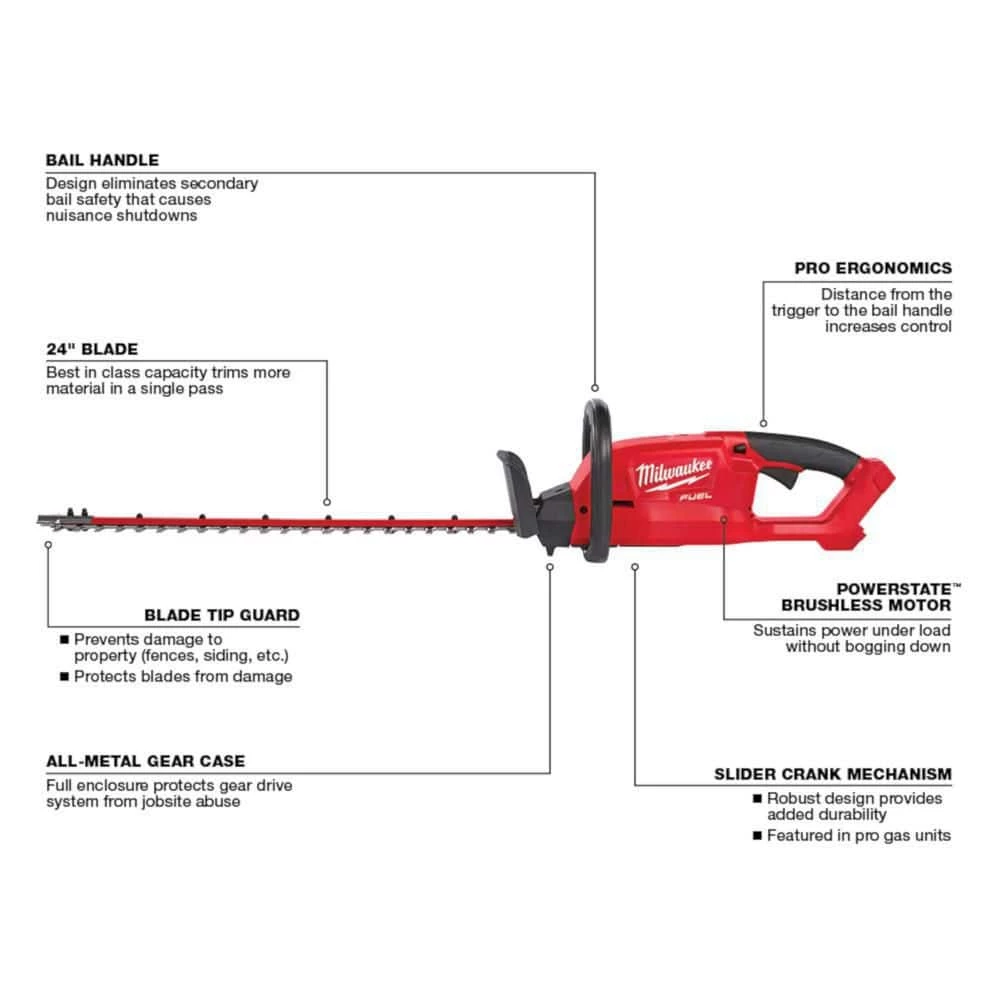 Top 10 π€© Milwaukee M18 FUEL Dual Battery 145 MPH 600 CFM 18V Lithium-Ion Brushless Cordless Handheld Blower with M18 FUEL Hedge Trimmer β - Image 5