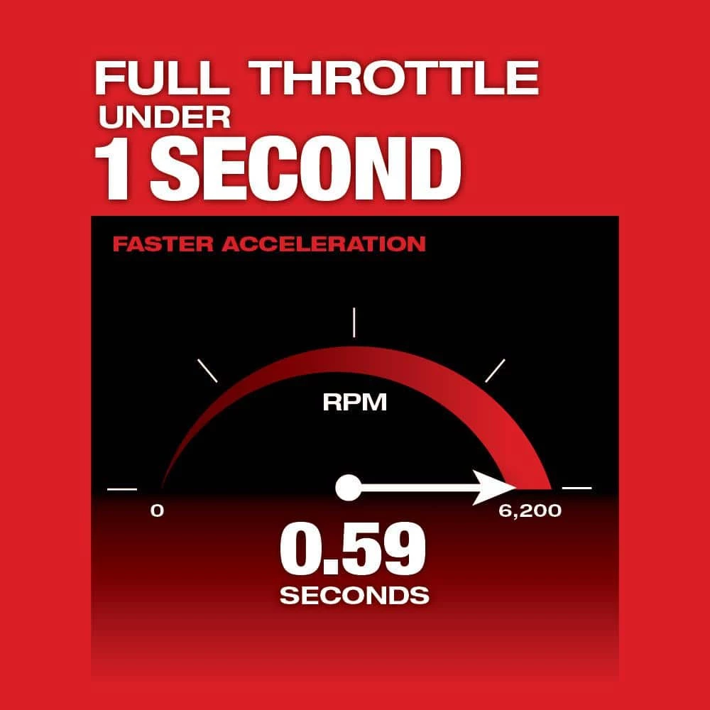 Brand new π Milwaukee M18 FUEL 18V Lithium-Ion Cordless Brushless String Grass Trimmer W/ Attachment Capability W/ M18 5.0Ah Battery π - Image 7