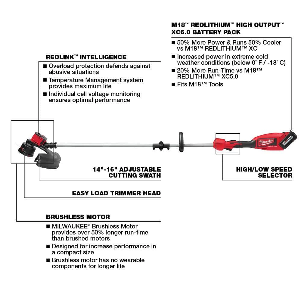 New π Milwaukee M18 18V Lithium-Ion Brushless Cordless String Trimmer, 6.0 Ah Battery, Charger and M18 FUEL Hedge Trimmer Combo Kit π - Image 2
