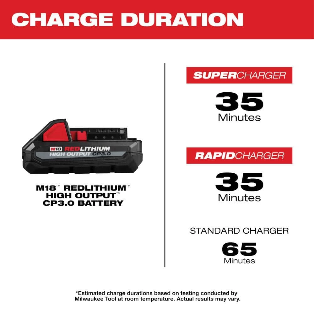 New ✨ Milwaukee M18 18V Lithium-Ion HIGH OUTPUT CP 3.0Ah Battery Pack (2-Pack) 😉 - Image 6