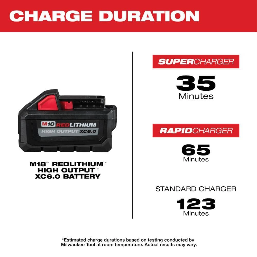 Buy π Milwaukee M18 18-Volt Lithium-Ion High Output 6.0Ah Battery Pack (2-Pack) π - Image 5