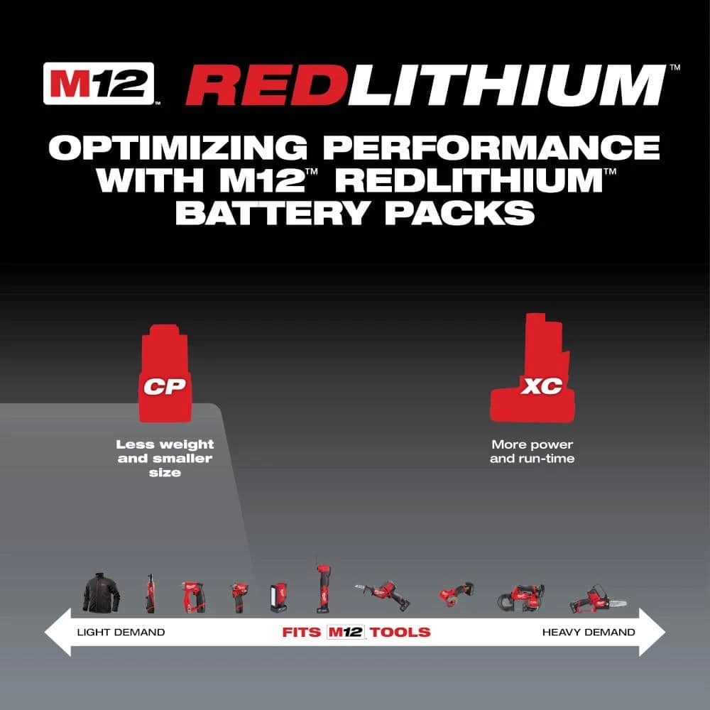 Cheap ๐ Milwaukee M12 12-Volt Lithium-Ion 2.0 Ah Compact Battery Pack ๐ฅ - Image 3