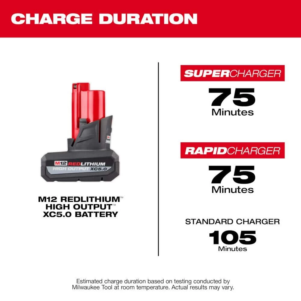 Outlet π Milwaukee M12 12-Volt Lithium-Ion XC High Output 2Ah and 5Ah Battery π - Image 5