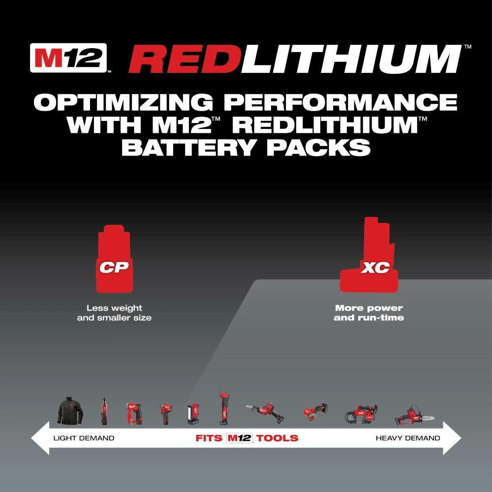 Wholesale π Milwaukee M12 12-Volt Lithium-Ion Extended Capacity Battery Pack Combo W/ 6.0Ah and 3.0Ah Batteries π - Image 6