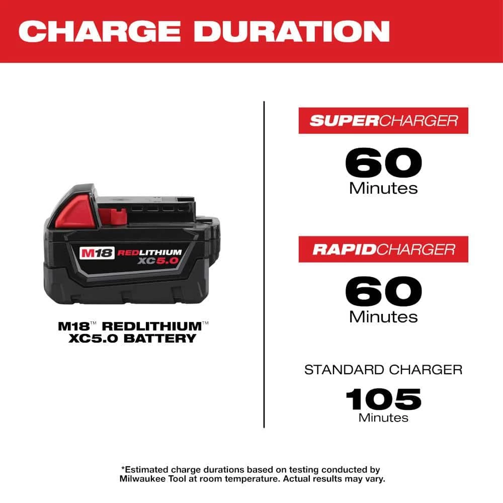 Best Sale β¨ Milwaukee M18 18-Volt Lithium-Ion XC Starter Kit with Two 5.0Ah Batteries and Charger π - Image 5