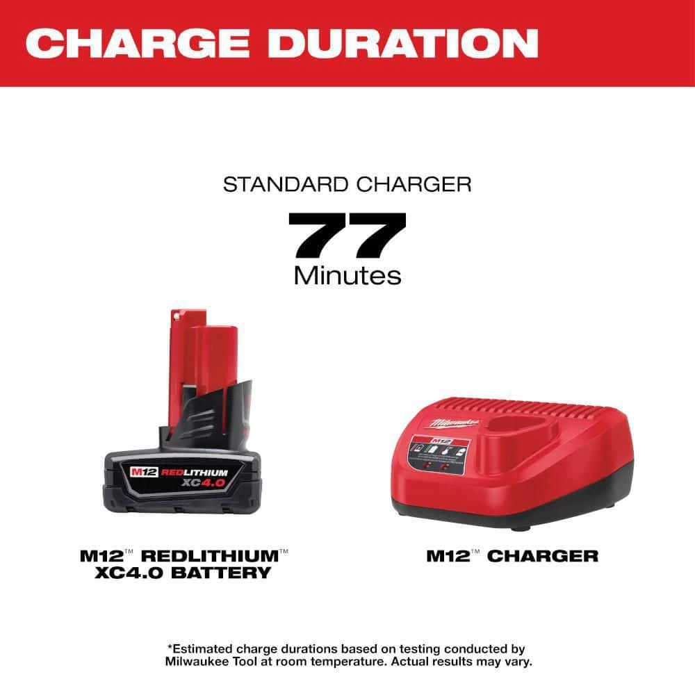 Best reviews of βοΈ Milwaukee M12 12-Volt Lithium-Ion 4.0 Ah and 2.0 Ah Battery Packs and Charger Starter Kit π - Image 6