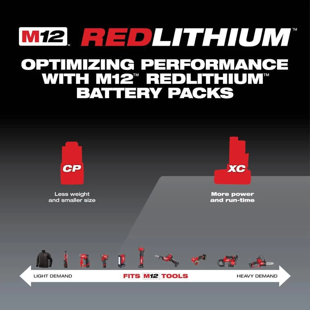 Best deal ๐งจ Milwaukee M12 12-Volt Lithium-Ion Starter Kit with Two 6.0 Ah Battery Packs and Charger ๐ฏ - Image 7