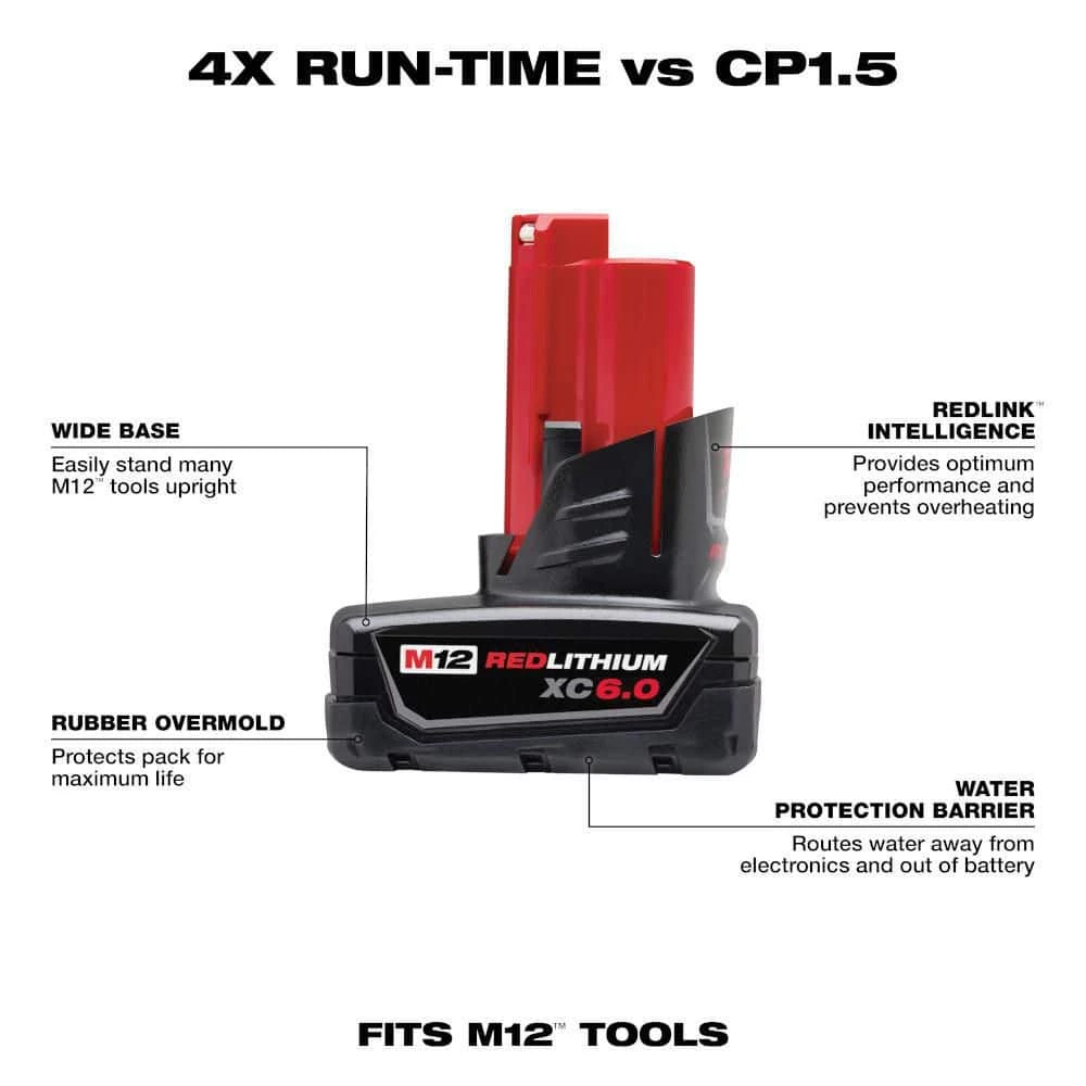 Best deal ๐งจ Milwaukee M12 12-Volt Lithium-Ion Starter Kit with Two 6.0 Ah Battery Packs and Charger ๐ฏ - Image 2