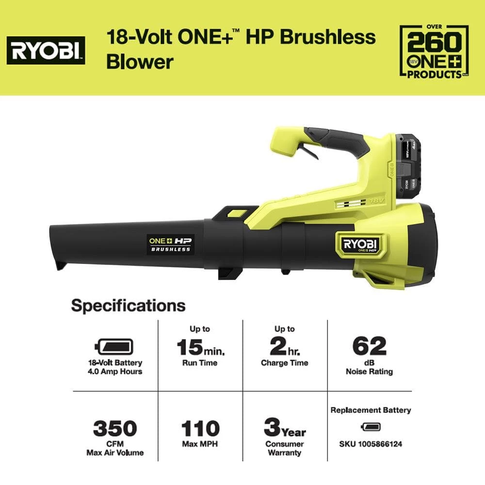 Outlet π RYOBI ONE+ HP 18V Brushless 110 MPH 350 CFM Cordless Variable-Speed Jet Fan Leaf Blower w/ 4.0 Ah Battery and Charger π€© - Image 11