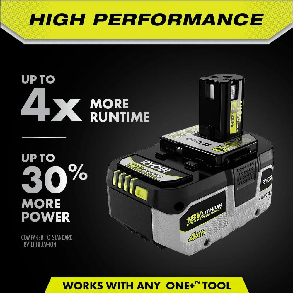 Buy π RYOBI ONE+ 18V HIGH PERFORMANCE Lithium-Ion 4.0 Ah Battery (2-Pack) π - Image 2