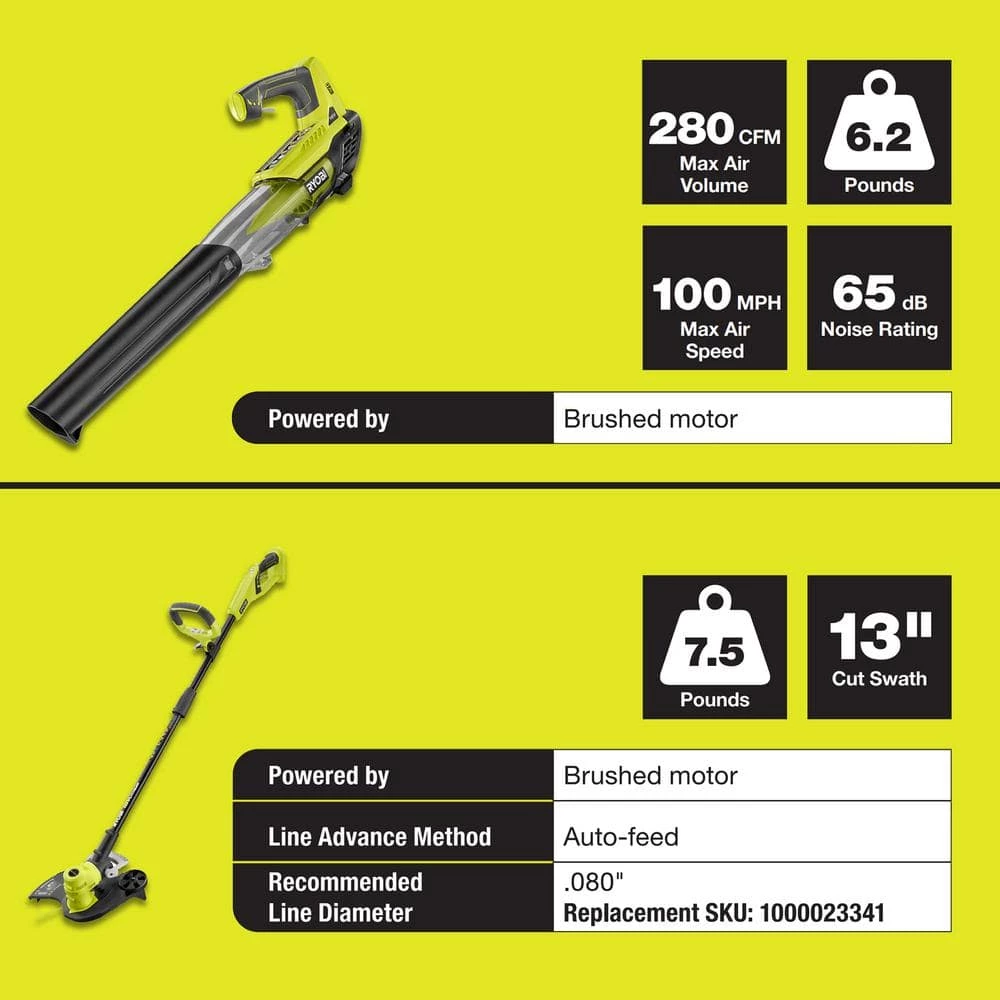 Discount ๐ RYOBI ONE+ 18V Cordless Battery String Trimmer/Edger and Jet Fan Blower Combo Kit with 4.0 Ah Battery and Charger ๐ฅฐ - Image 2